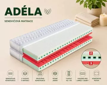 Oboustranná matrace Adéla