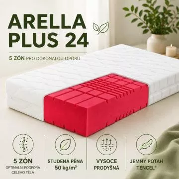 Arella Plus 24