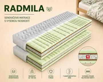 Pevná sendvičová matrace Radmila