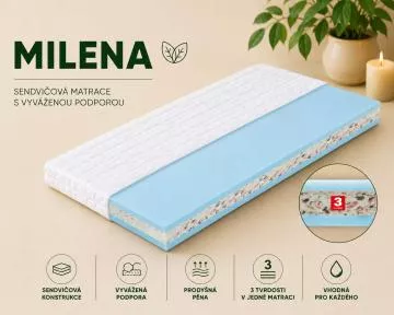 Polyuretanová matrace Milena
