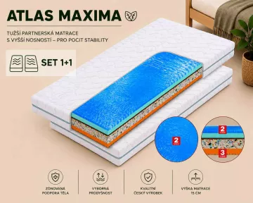 Sendvičová matrace Atlas maxima 1 1