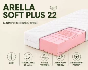 Arella Soft 22