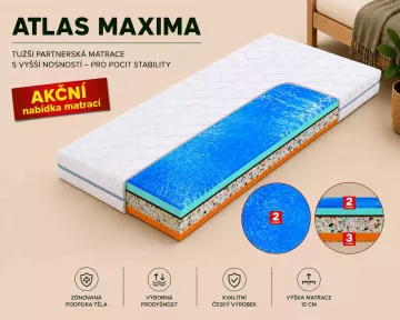 Sendvičová matrace Atlas maxima