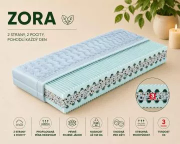 Oblíbená matrace Zora