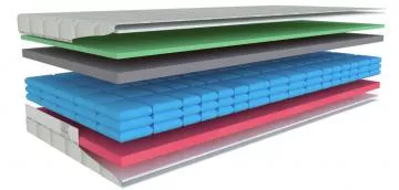 Antibakteri�ln� matrace Airspring polargel