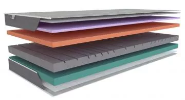 P�nov� matrace Aloe Comfort