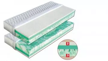 matrace Andros s vrstvou Gel-latexu