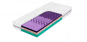 Partnersk matrace Atlas Astana 3D Flex 
