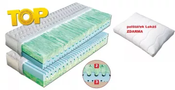 Luxusní matrace Atlanta