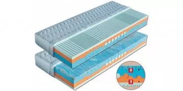 Matrace ze studen pny Beta