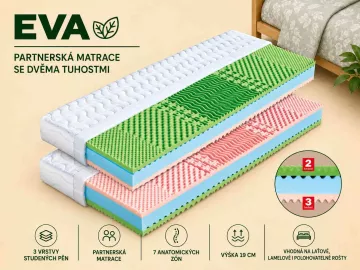 Sendvičová matrace Eva