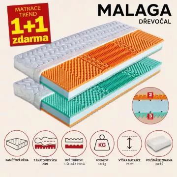 Matrace Malaga