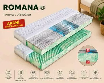 Ortopedická sedmizónová matrace Romana