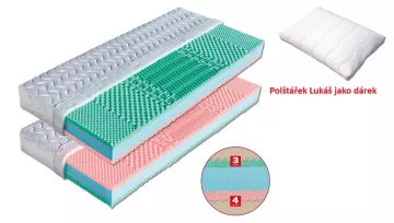 Sendvi�ov� matrace Eli�ka