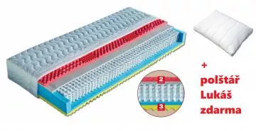 tatikov matrace Ester