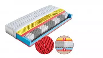 ta�ti�kov� matrace Ester