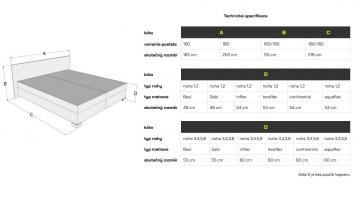 alounn postel Facile