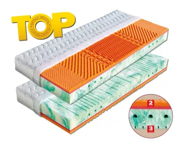 Komfortní partnerská matrace Lefkada