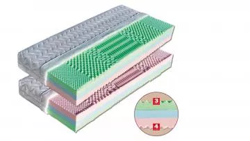 Matrace Leona 1 1