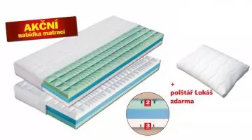 Oboustrann matrace Manet