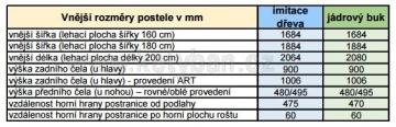 Devn postel Marika klasik - rozmry