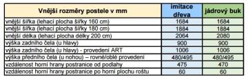 Devn postel Marika family - rozmry