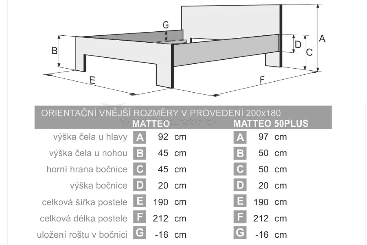 Devn postel z masivu Matteo 50 plus