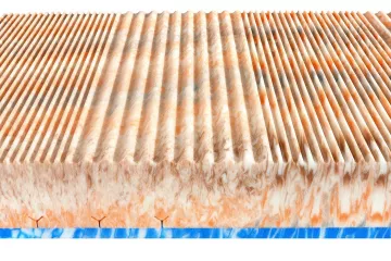 Matrace Monika - gelová hybridní pěna