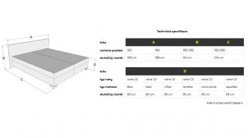Čalouněná postel Murano