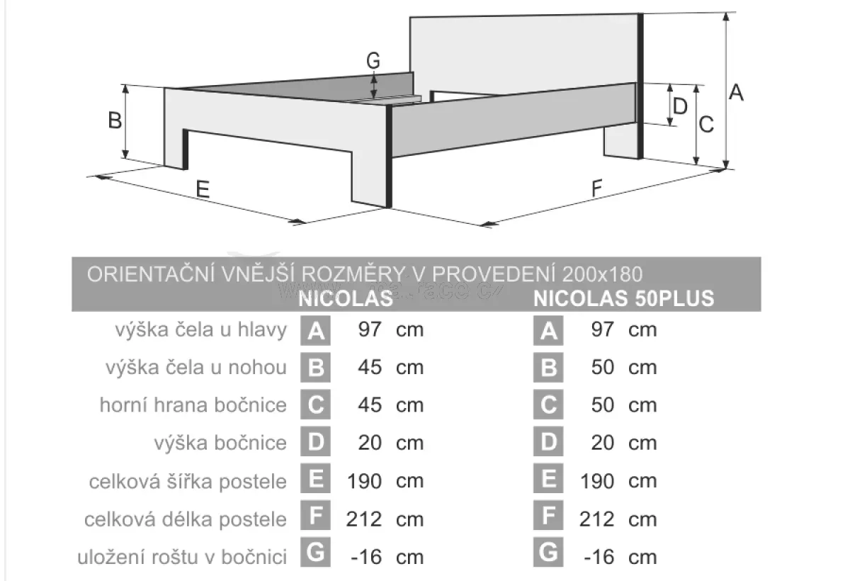 Devn postel z masivu Nicolas