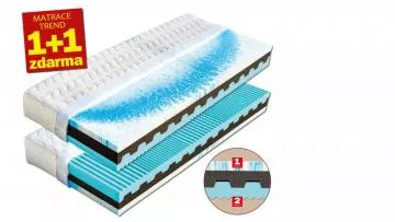 Partnersk� sendvi�ov� matrace Nikola