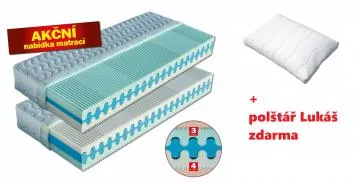 Komfortní partnerská matrace Olympia