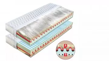 Matrace Panama