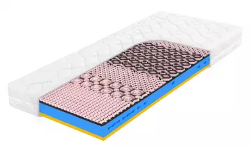 Sendvi�ov� matrace Partner Visco Rainbow
