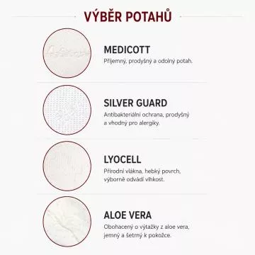 Potahy k matraci Lima