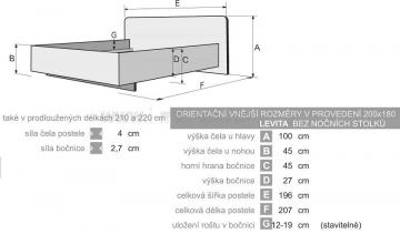 rozmry bez stolk