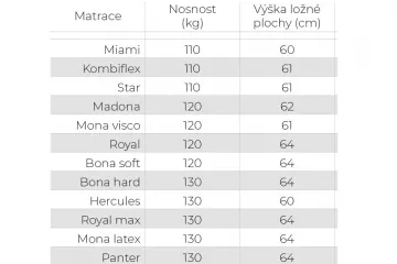 alounn postel Celine