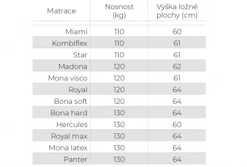 alounn postel Nairobi 