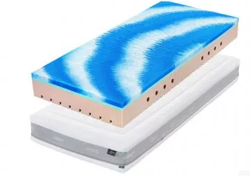 Matrace Super Fox cloud, profilace classic