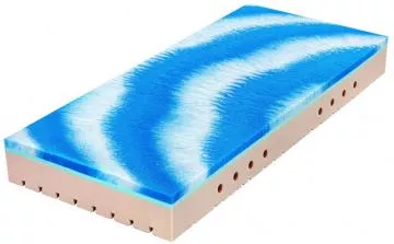 Matrace Super Fox cloud, profilace Classic