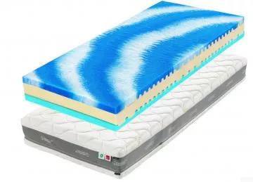 Oboustrann� matrace Kolos bio ecology