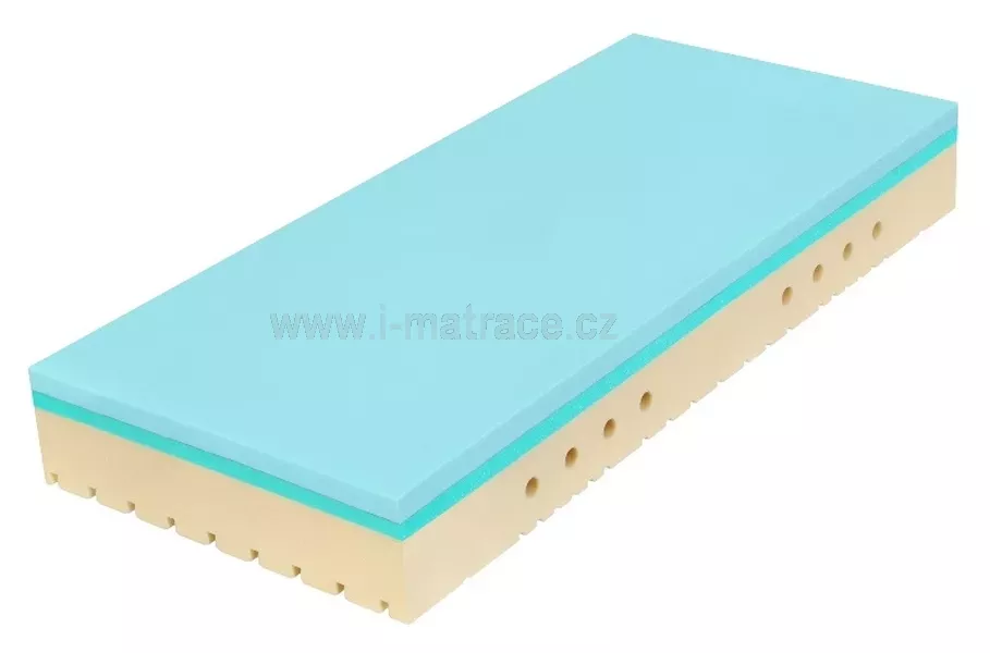 Matrace Super fox blue s profilac classic