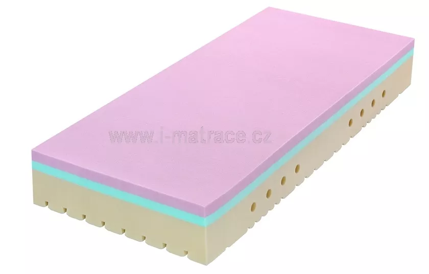 Matrace Super Fox cloud, profilace classic