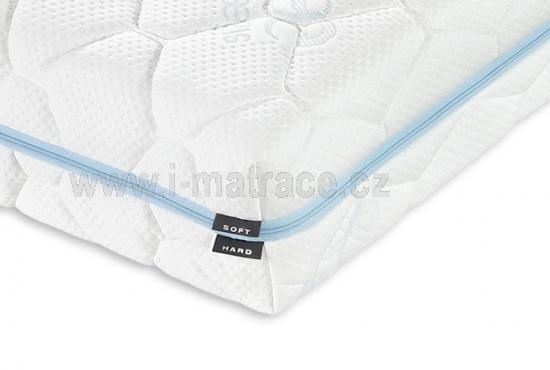 Tencel/Aegis
