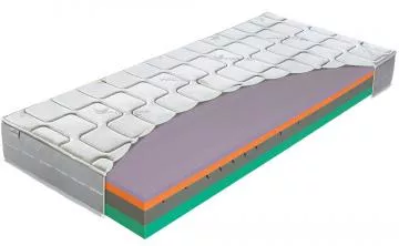 P�nov� matrace Aloe Comfort