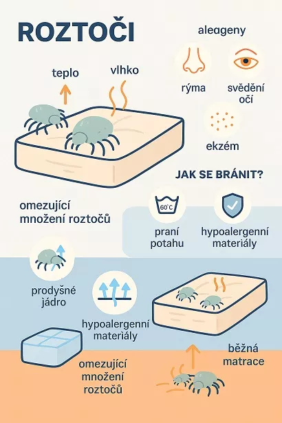 Roztoi