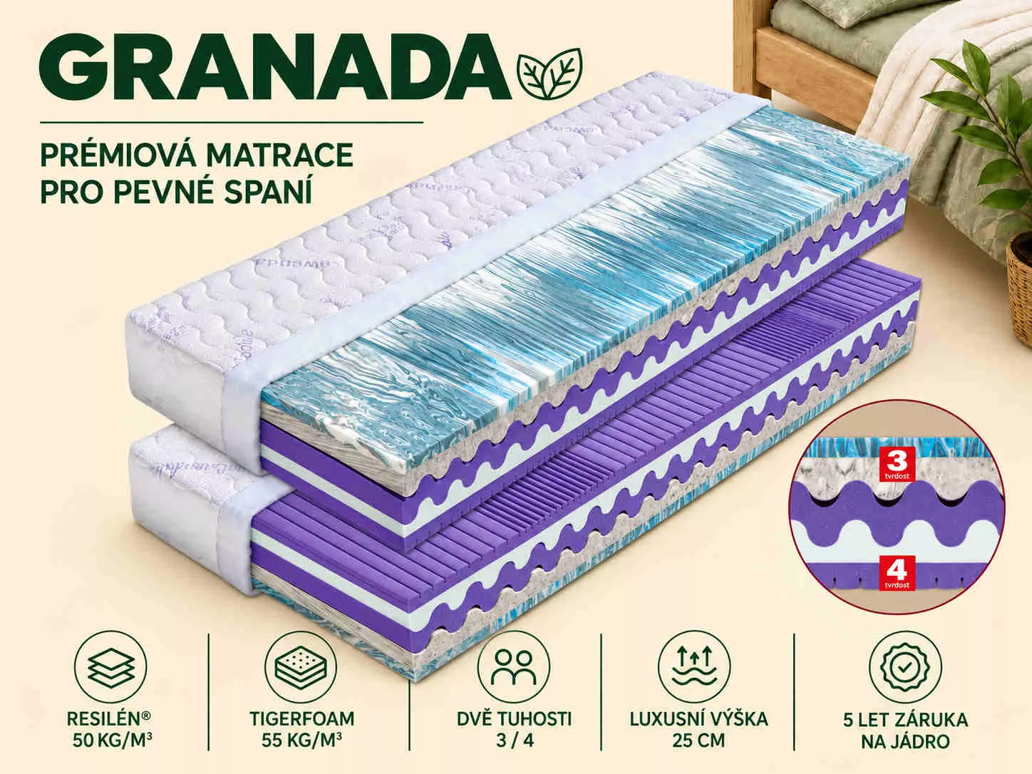Matrace Granada - prémiové pěny pro pevné a odolné lůko Matrace Granada - prémiové pěny pro pevné a odolné lůko