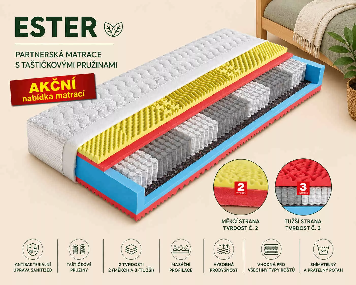 matrace Ester matrace Ester