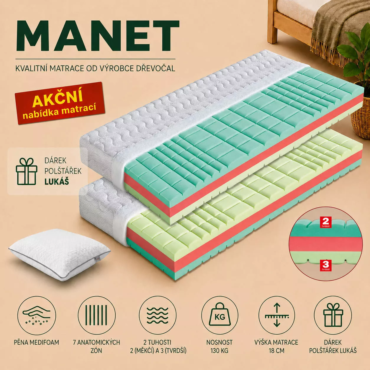 matrace Manet matrace Manet