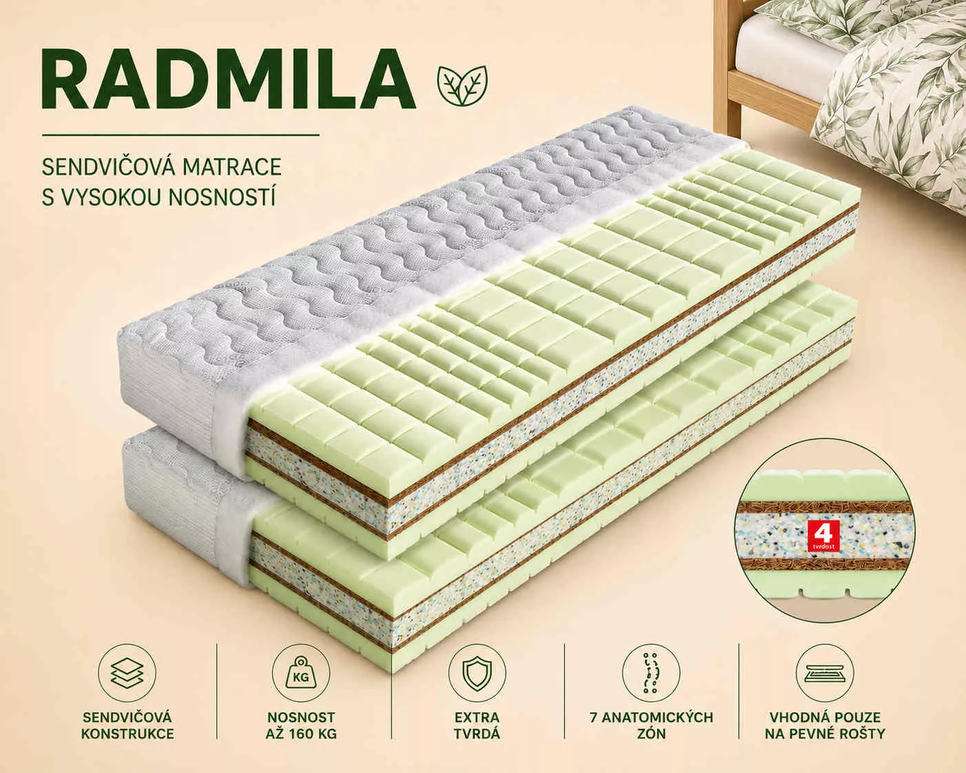 Matrace Radmila Matrace Radmila